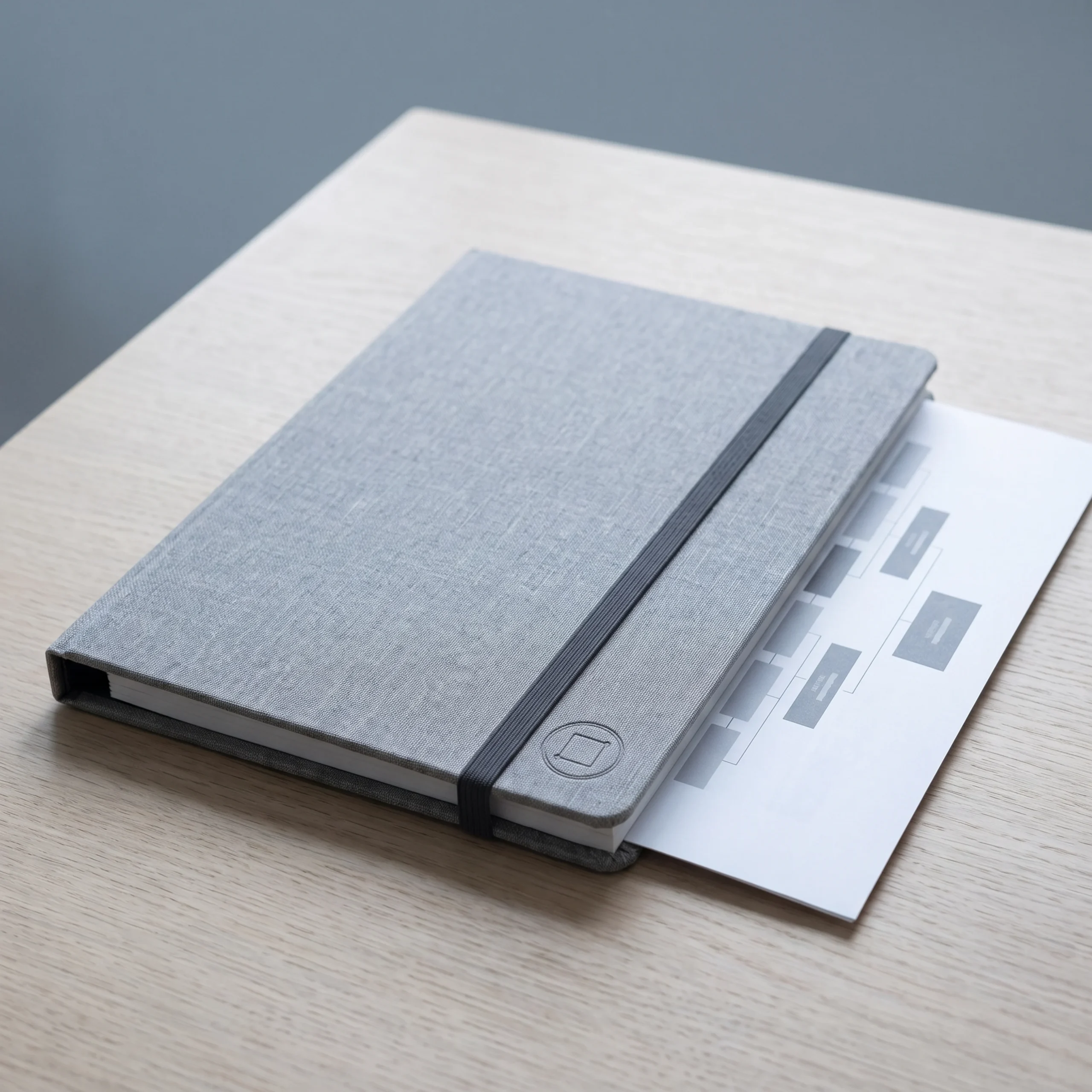 Organisational Design Review
