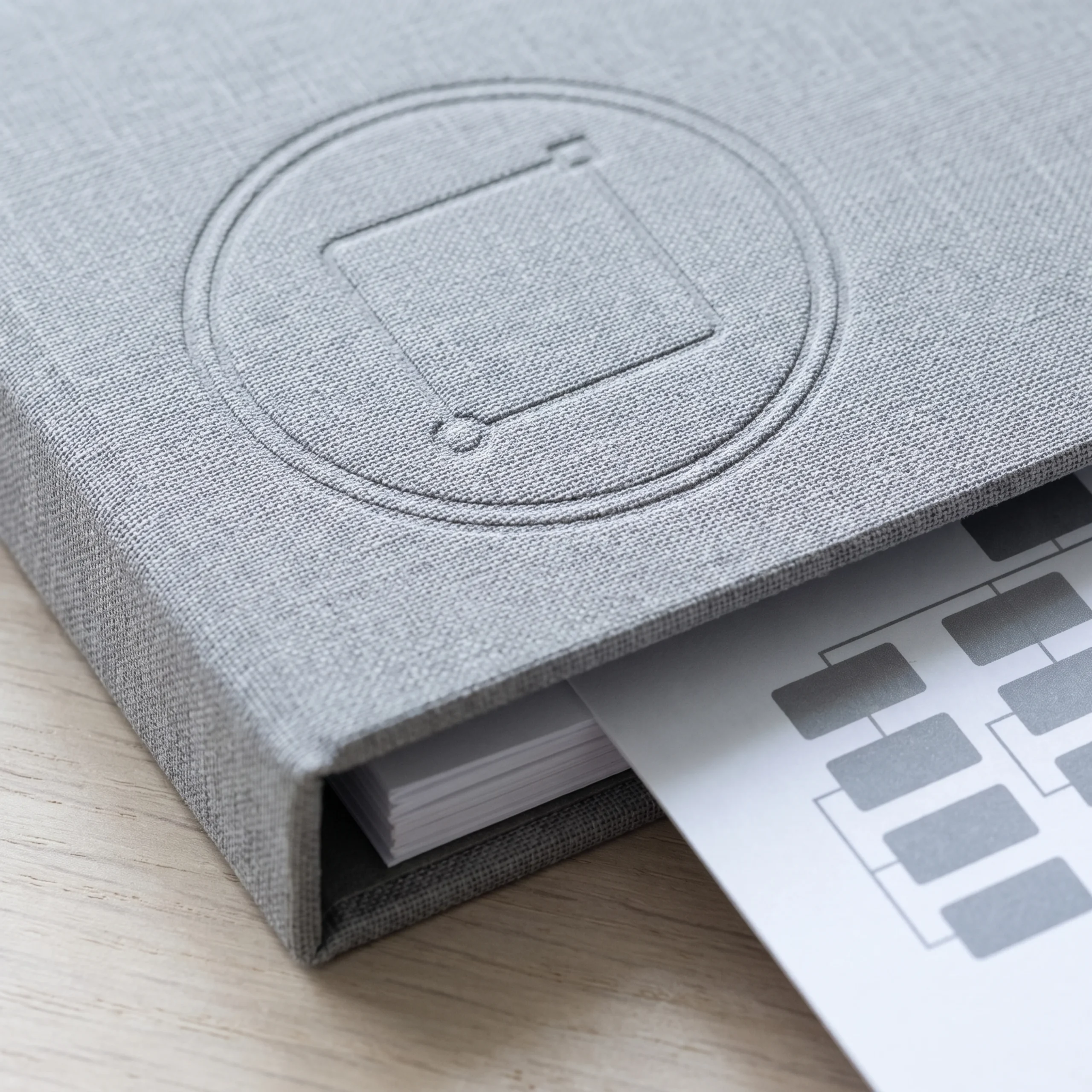 Organisational Design Review